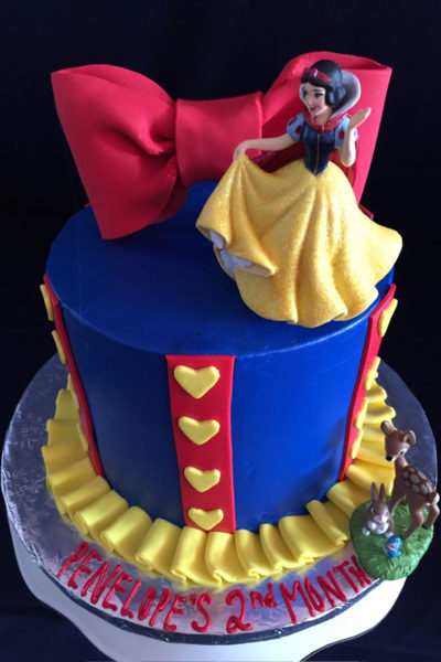 Girl Birthday Cake